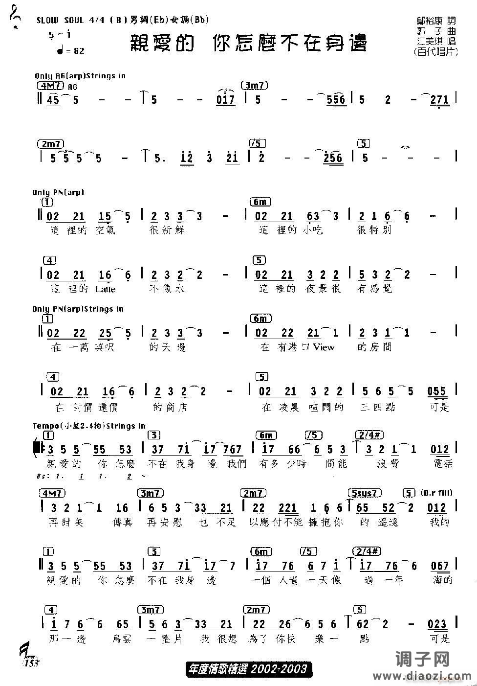 親愛的 你怎麼不在我身