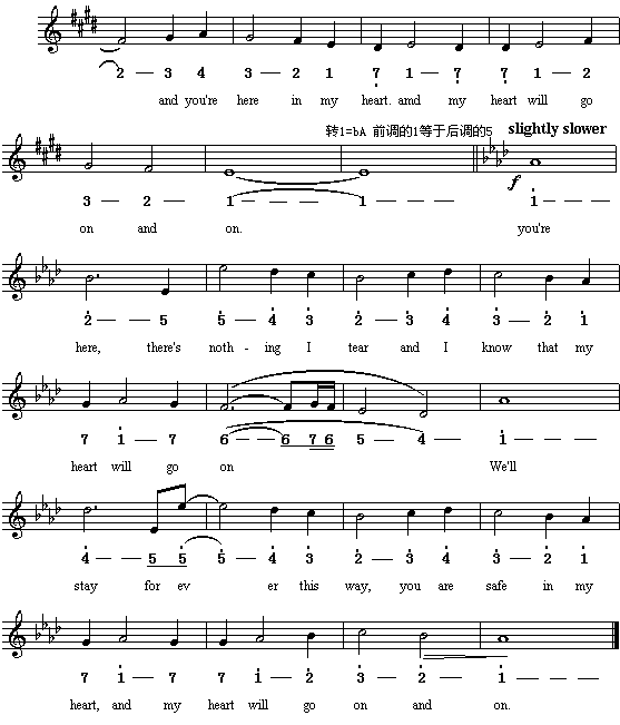 My heart will go on（《铁达尼号》主题歌、英文歌）