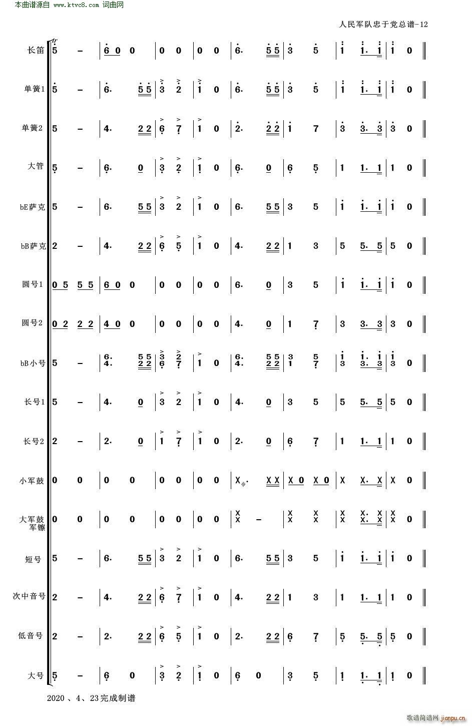 人民军队忠于党(人民军队忠于党 管乐合奏 适合业余小型管乐队 )