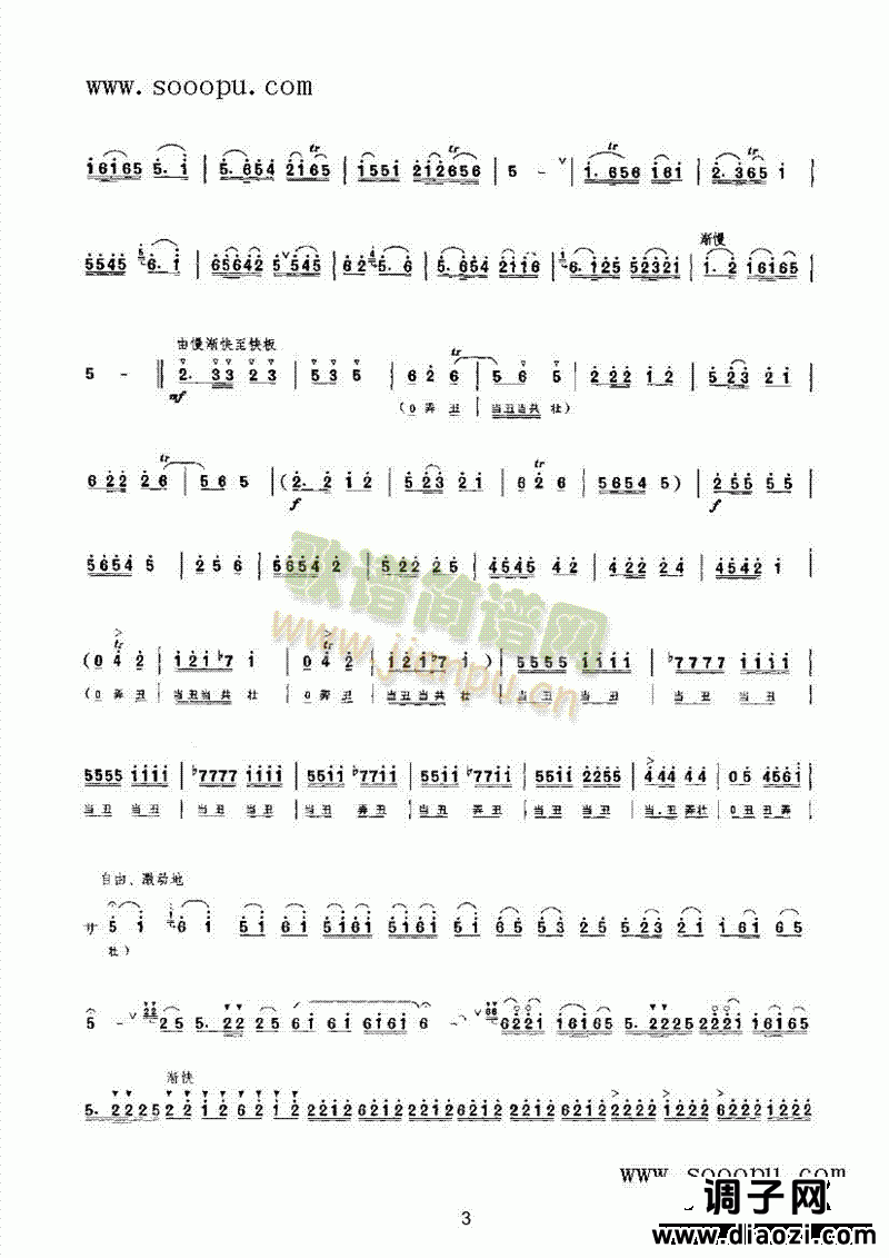 又是一个丰收年 民乐类 唢呐