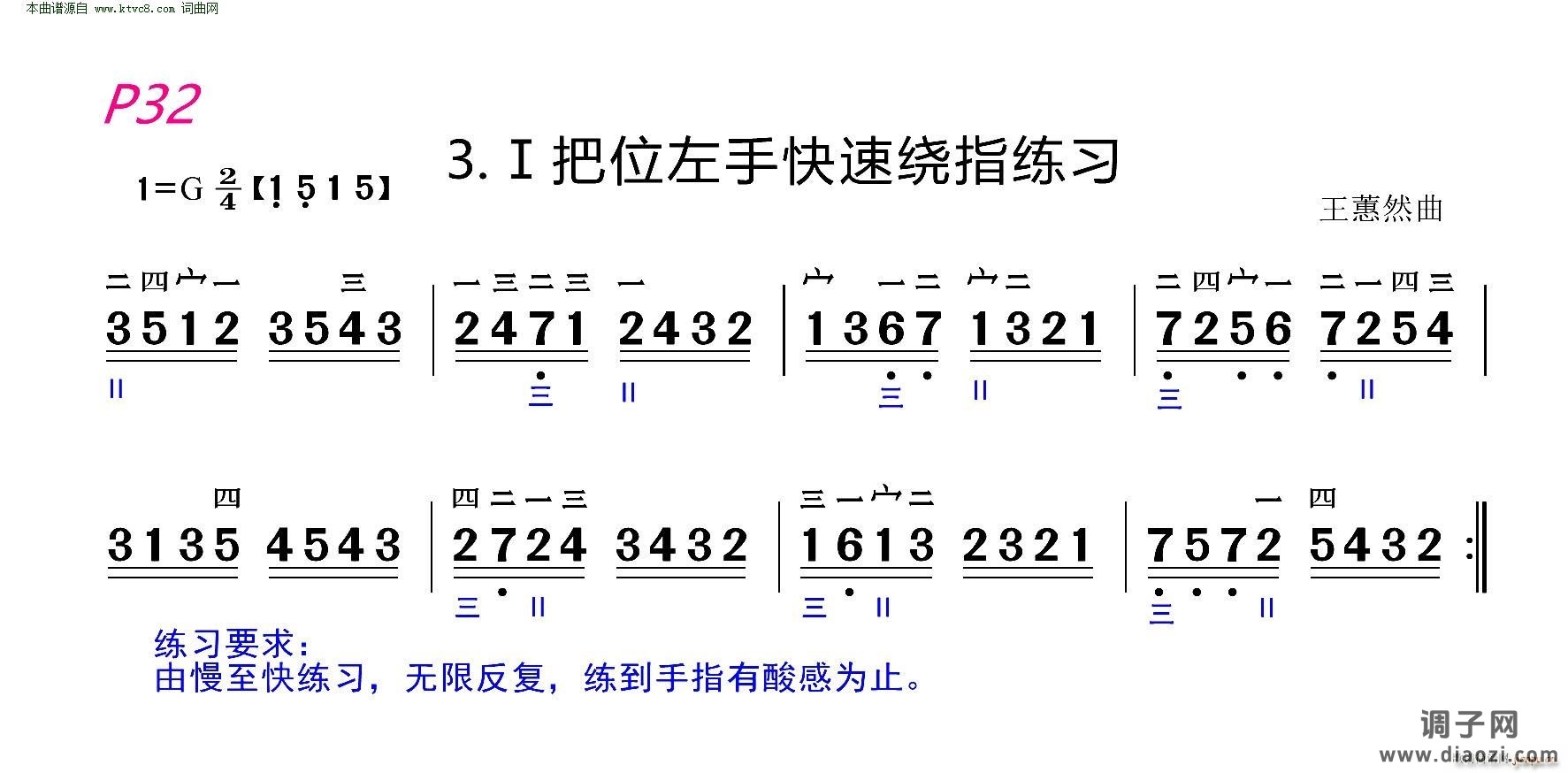 Ⅰ把位左手快速绕指练习