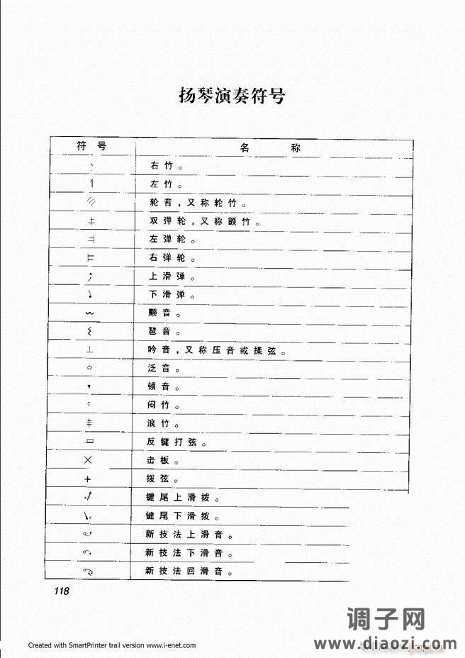 扬琴入门 目录前言 61-118