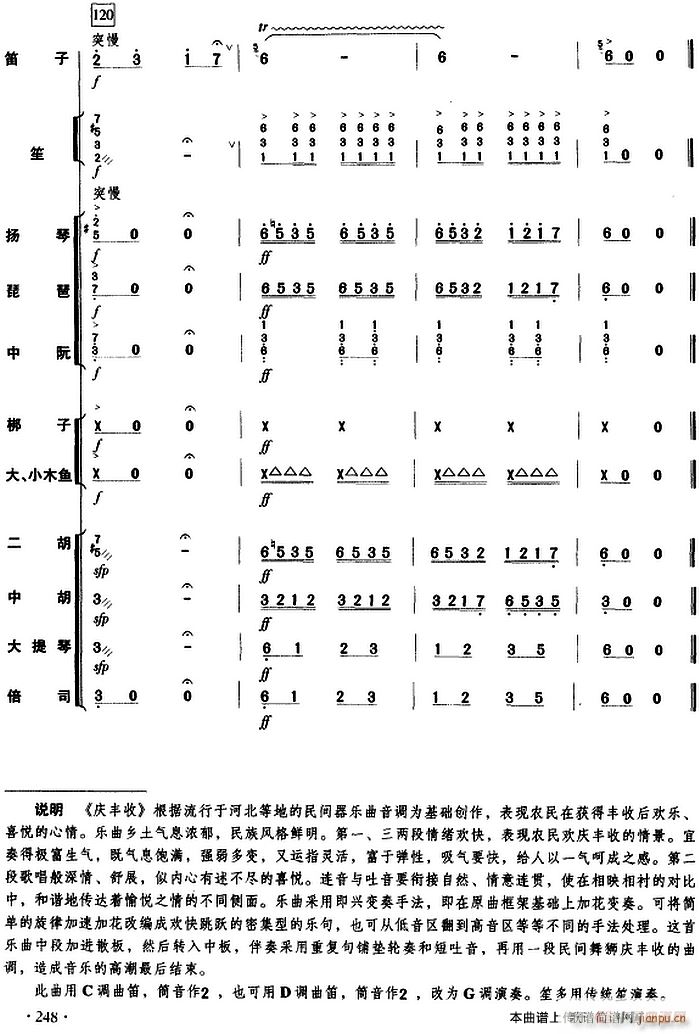 庆丰收(民乐 )248