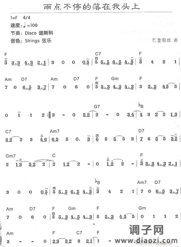 雨点不停的落在我头上