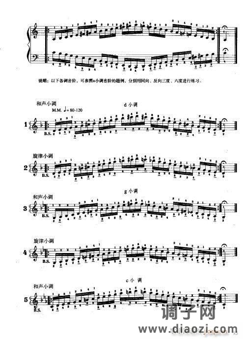 手风琴演奏技巧81-100