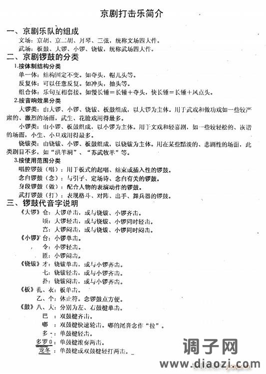 京剧常用锣鼓 1打击乐简介（手抄本）