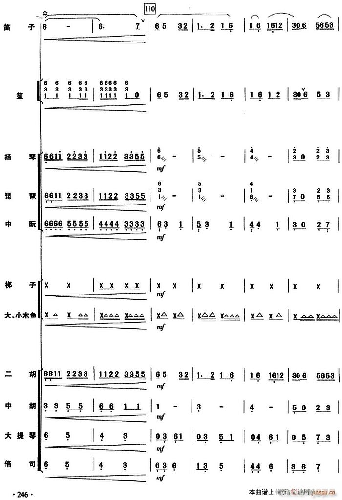 庆丰收(民乐 )246