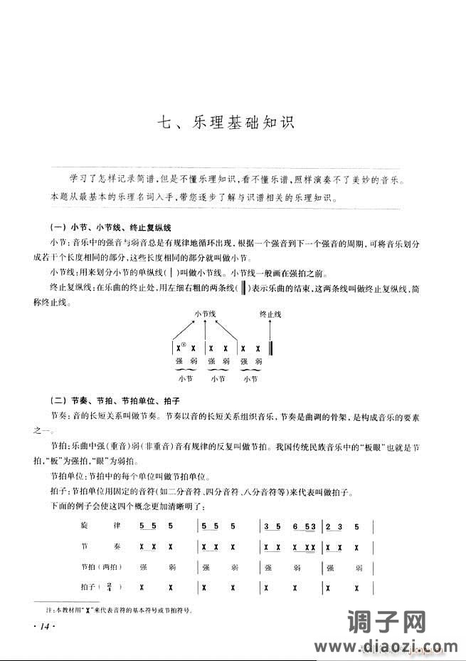 古筝基础教程三十三课目录1-60