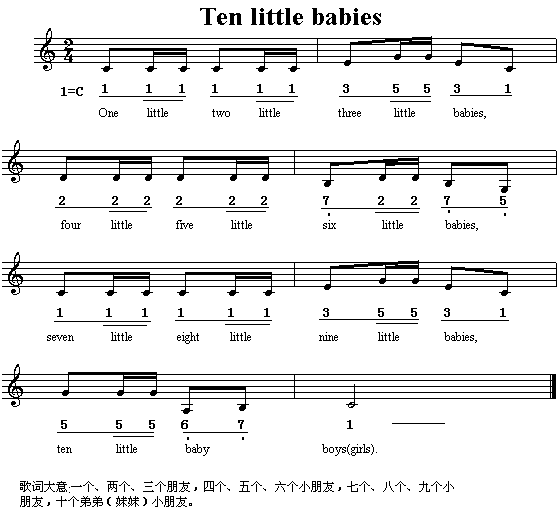 Ten Little Babies（英文儿童歌）